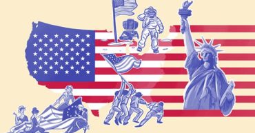 The USA (America): Geographical Position, Climate, Political System – Тема США (Америка): Географическое расположение, климат, государственный строй